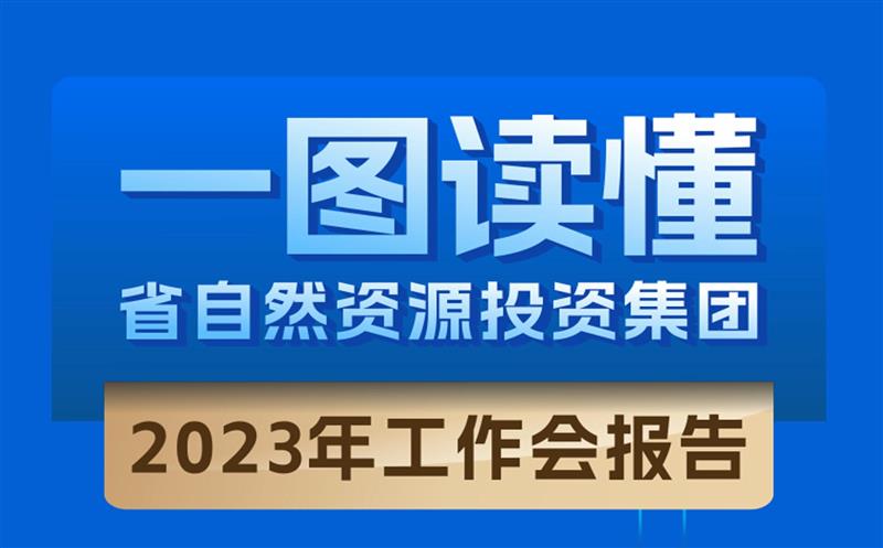 һͼ | ʡRORƽ̨Ͷʼ2023ᱨ